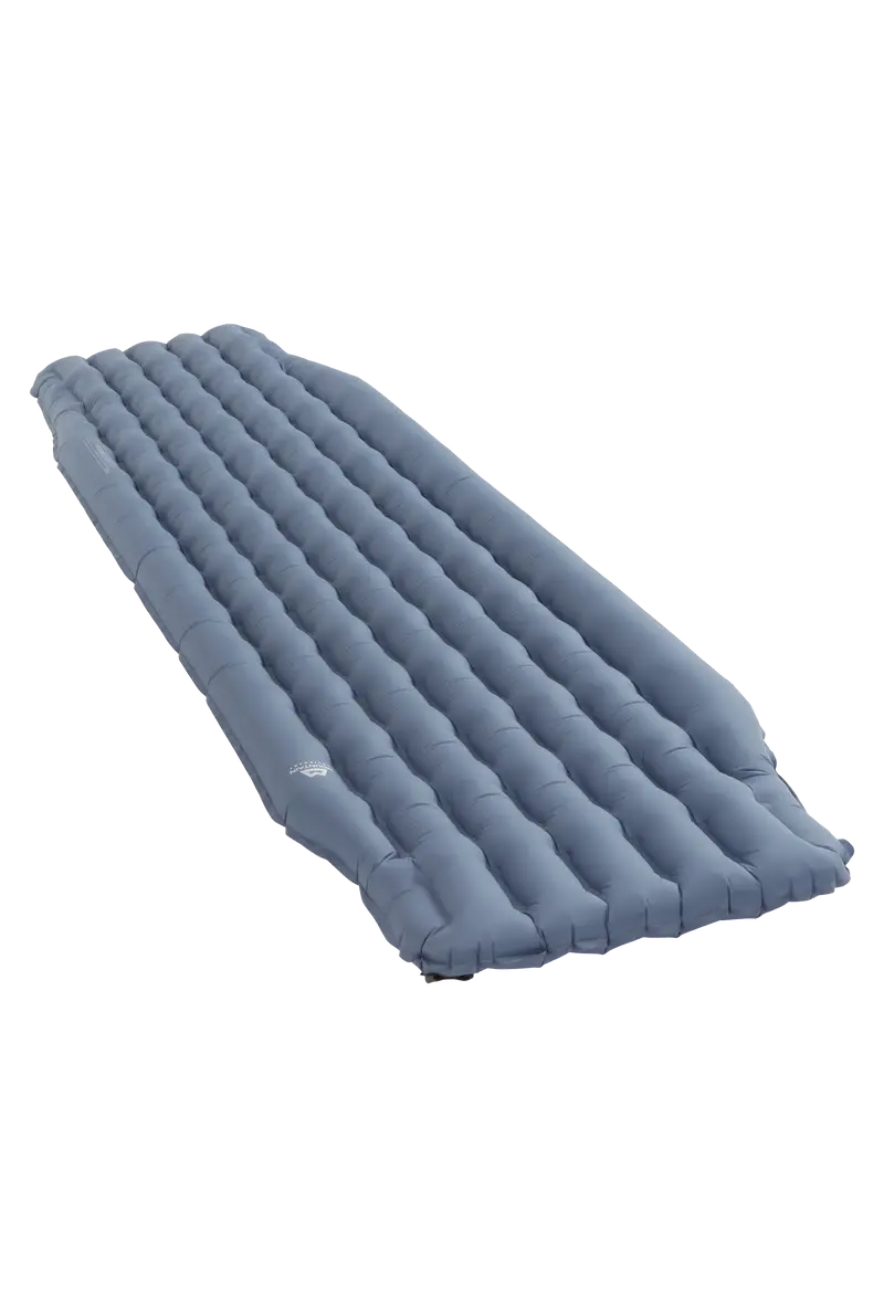 Mirrostat 7.0 Mat